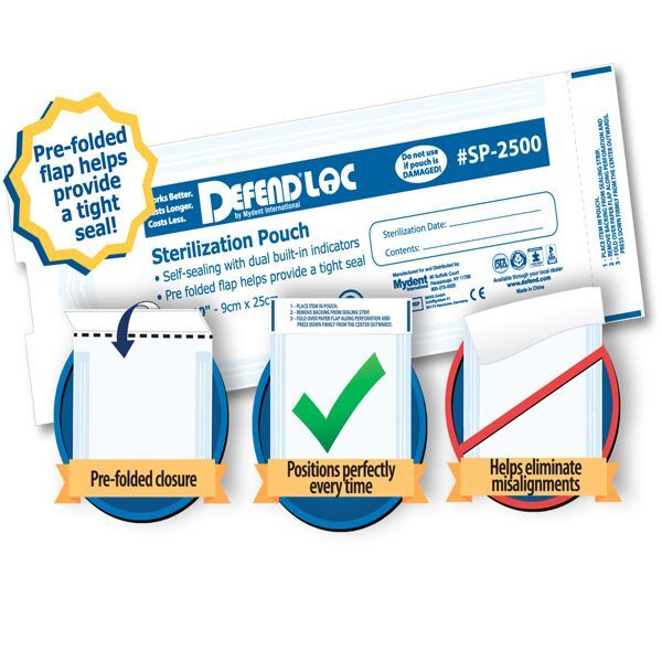 Defend LOC Pre-folded sterilization pouch, 3.5″ x 5.25″, 200/box