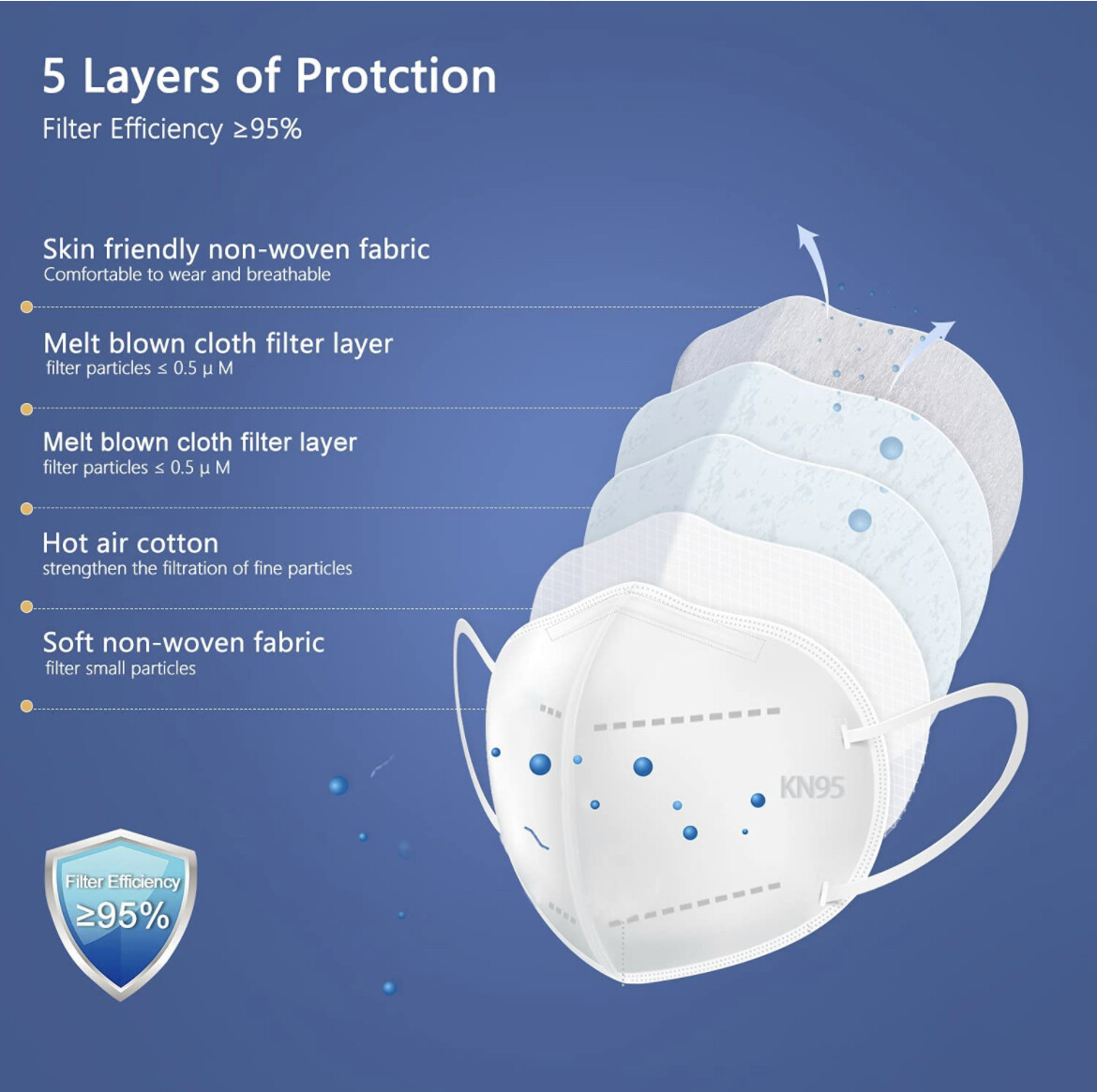 10 Pcs KN95 Face Mask Cover Protection Respirator White Masks Protective 5-Layer