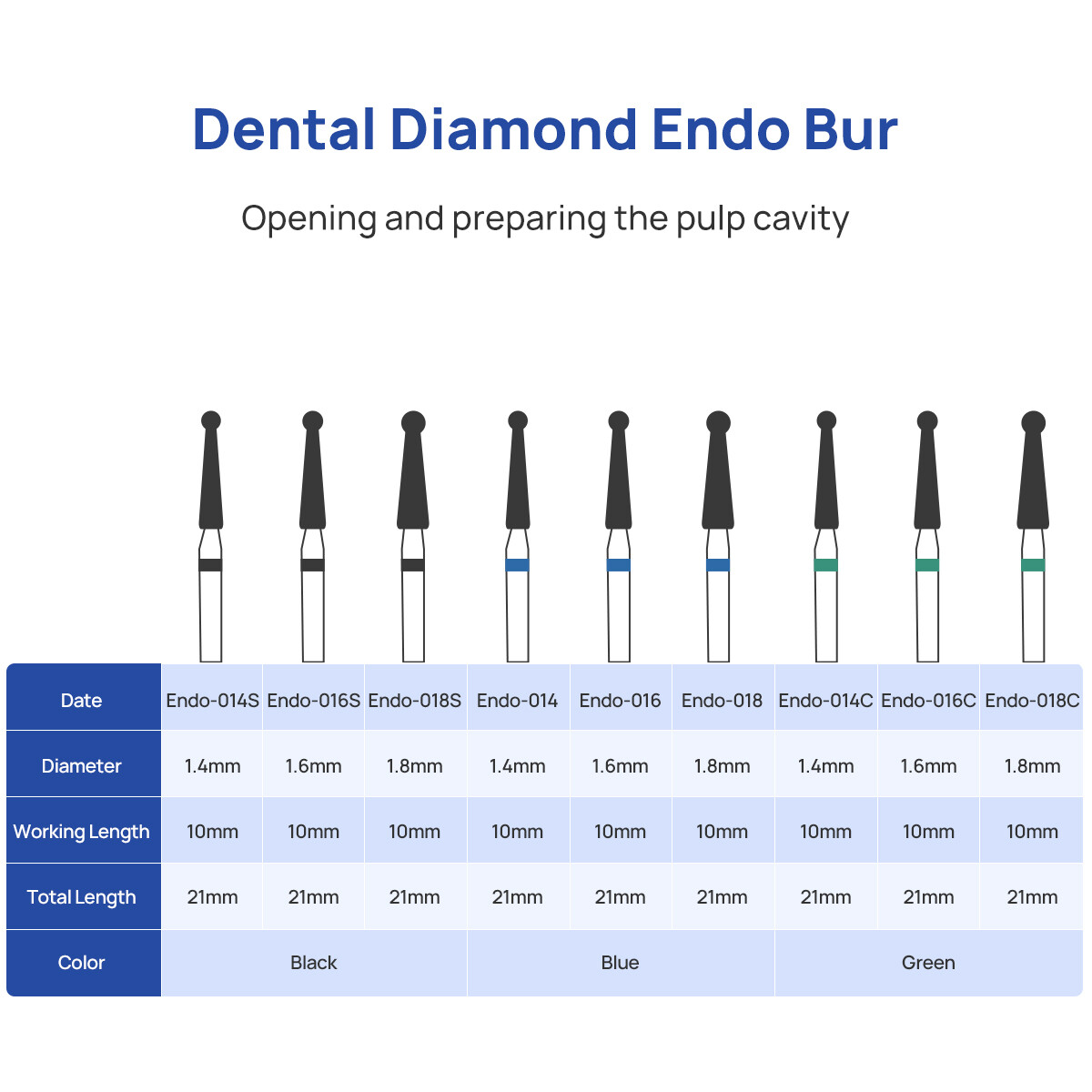 AZDENT Dental Super Coarse Diamond Burs FG Drills for High Speed Handpiece