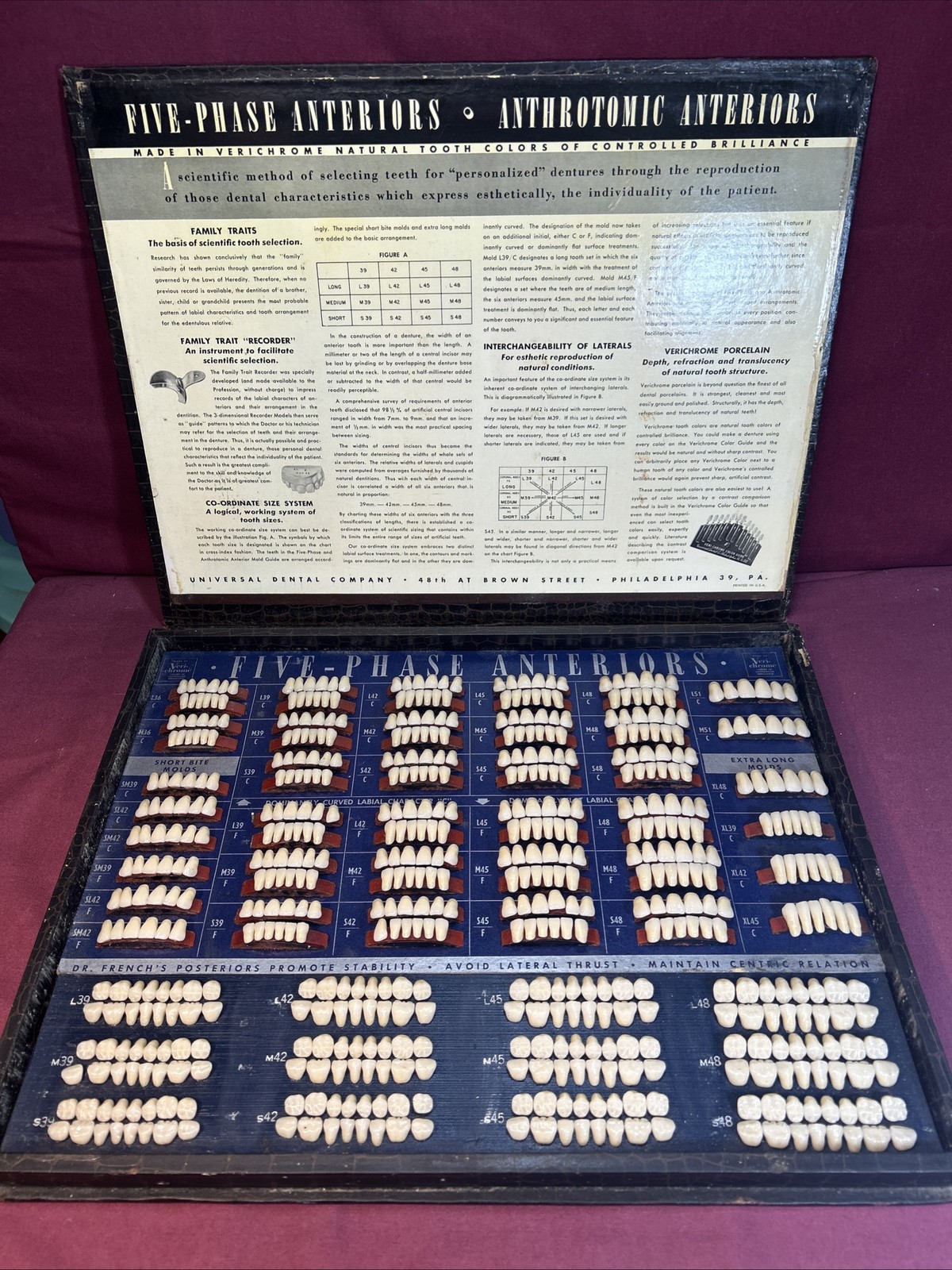 Denture Tooth Five Phase Anteriors Mold Guide Dental Lab -Vintage Veri chrome