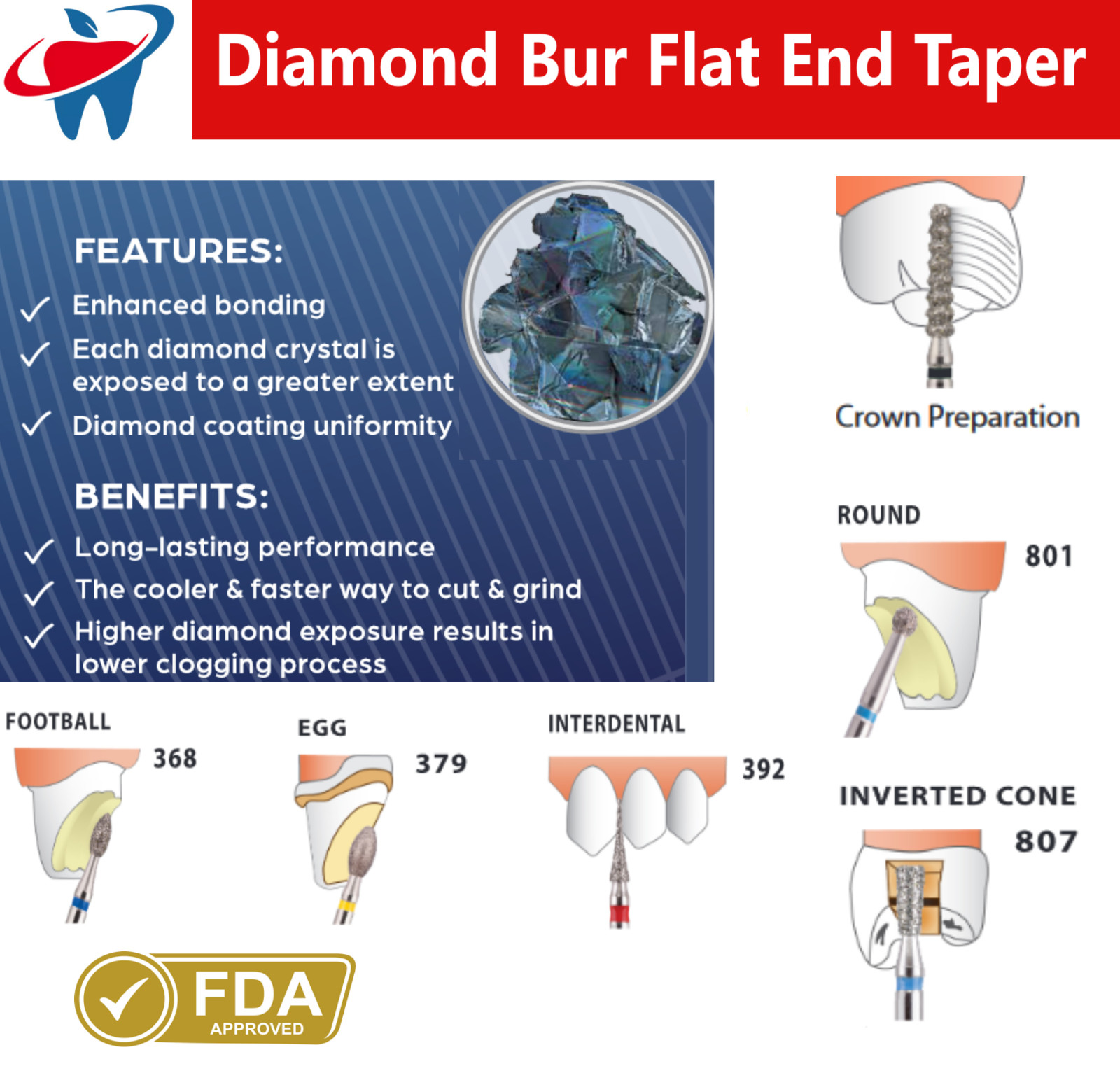 Dental Burs Diamond FG High Speed Round End Taper Ball Round (801) Coarse, Fine