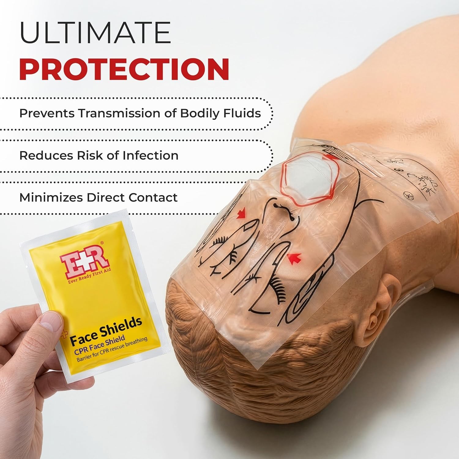 Fast Access CPR Face Shields with Instructions – 30 Count for Emergency Response