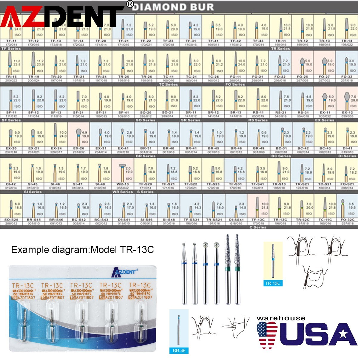 AZDENT 5Pcs Dental FG Diamond Burs For High Speed Handpiece Friction Grip