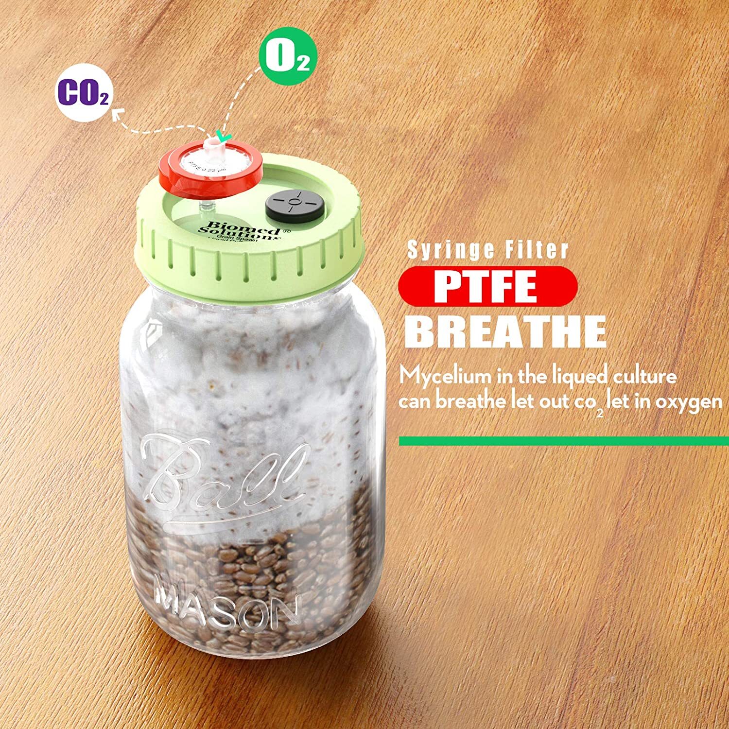 200pcs PTFE Membrane Syringe Filter Luer lock 25 mm 0.22 um PP Pr-filter for Lab