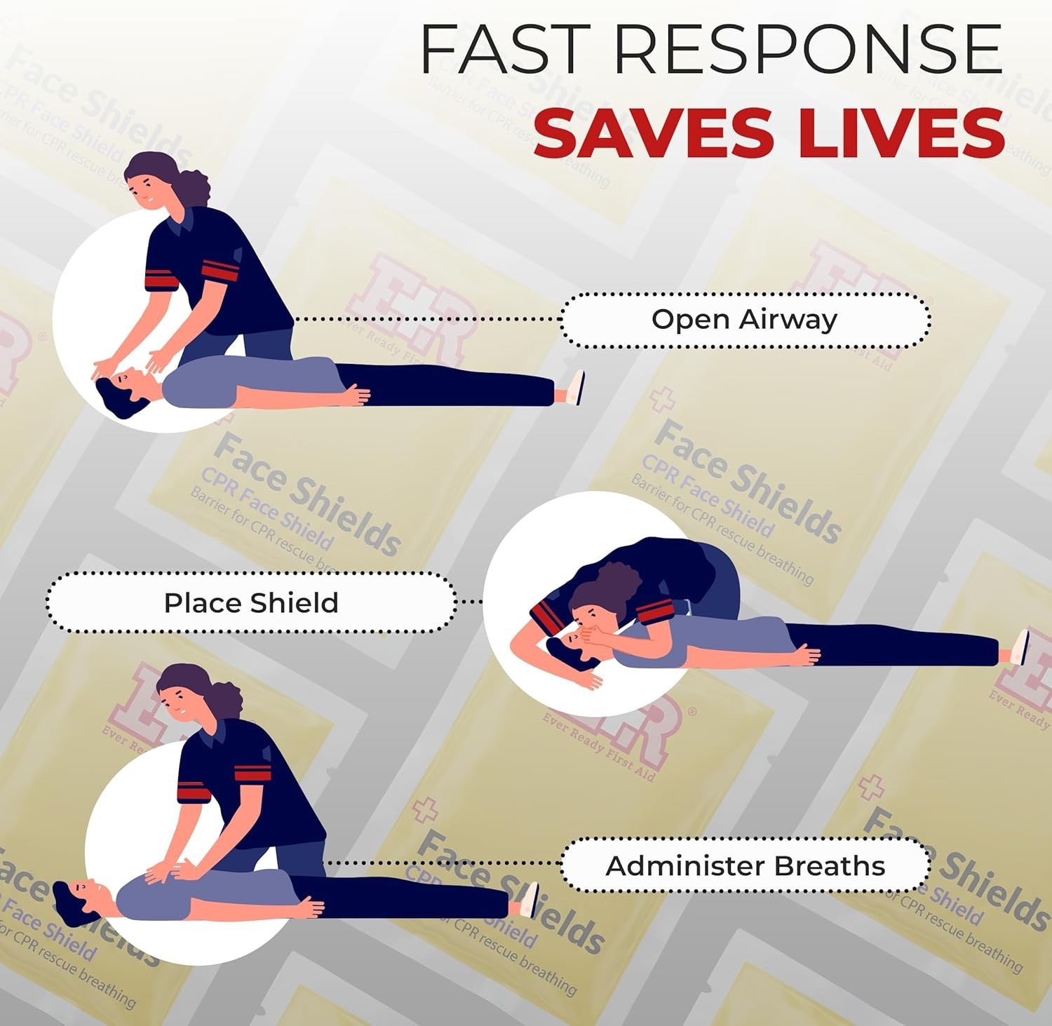 Fast Access CPR Face Shields with Instructions – 30 Count for Emergency Response