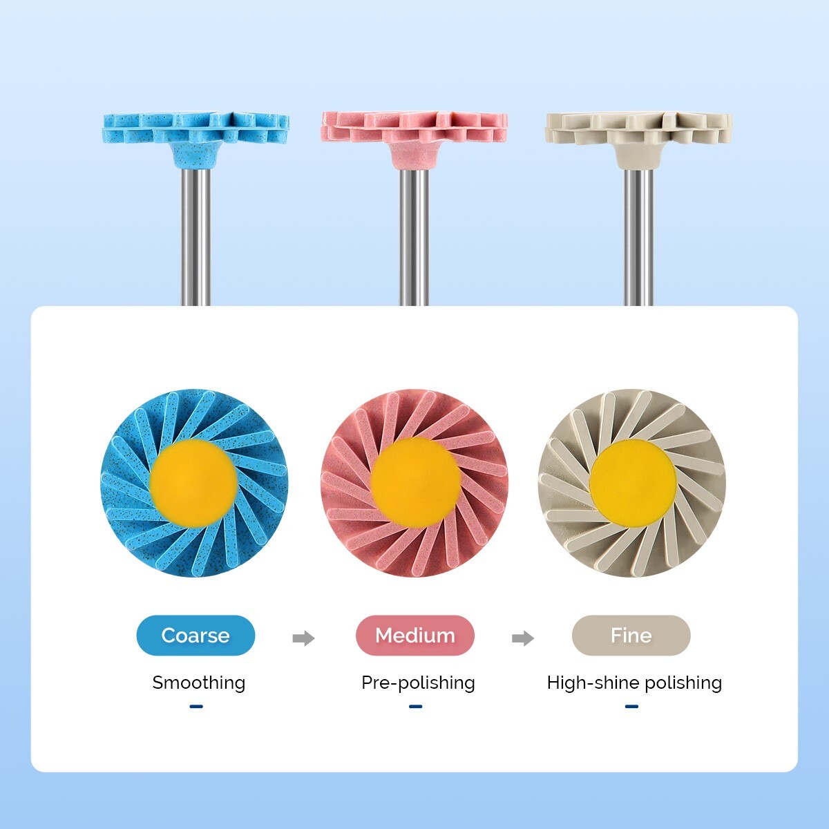 Dental Zirconia Ceramic Polishing Wheel Kit RA 2.35mm Rubber with Diamond Burs