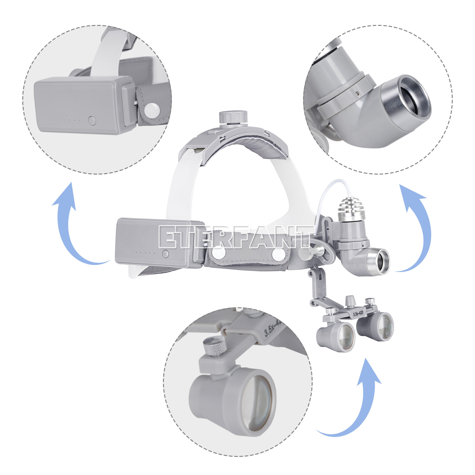 ETERFANT 3.5X-R Dental Surgical Headband Binocular Loupes & 10W LED Head Light