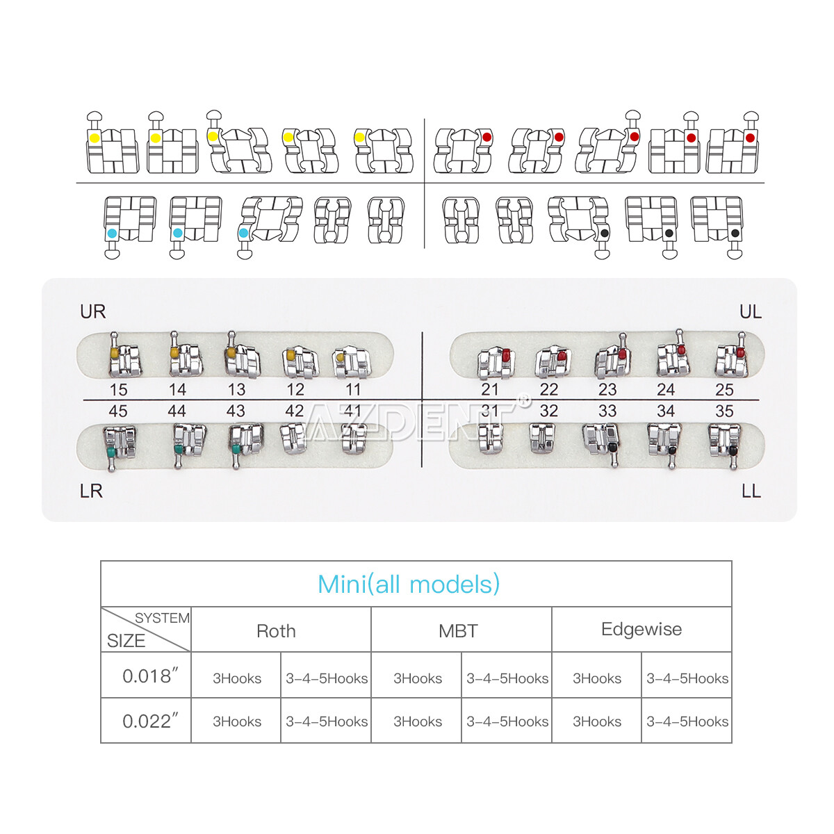 5Packs AZDENT Dental Ortho Brackets Mini/Standard MBT/Roth 022/018 Hooks 3 4 5
