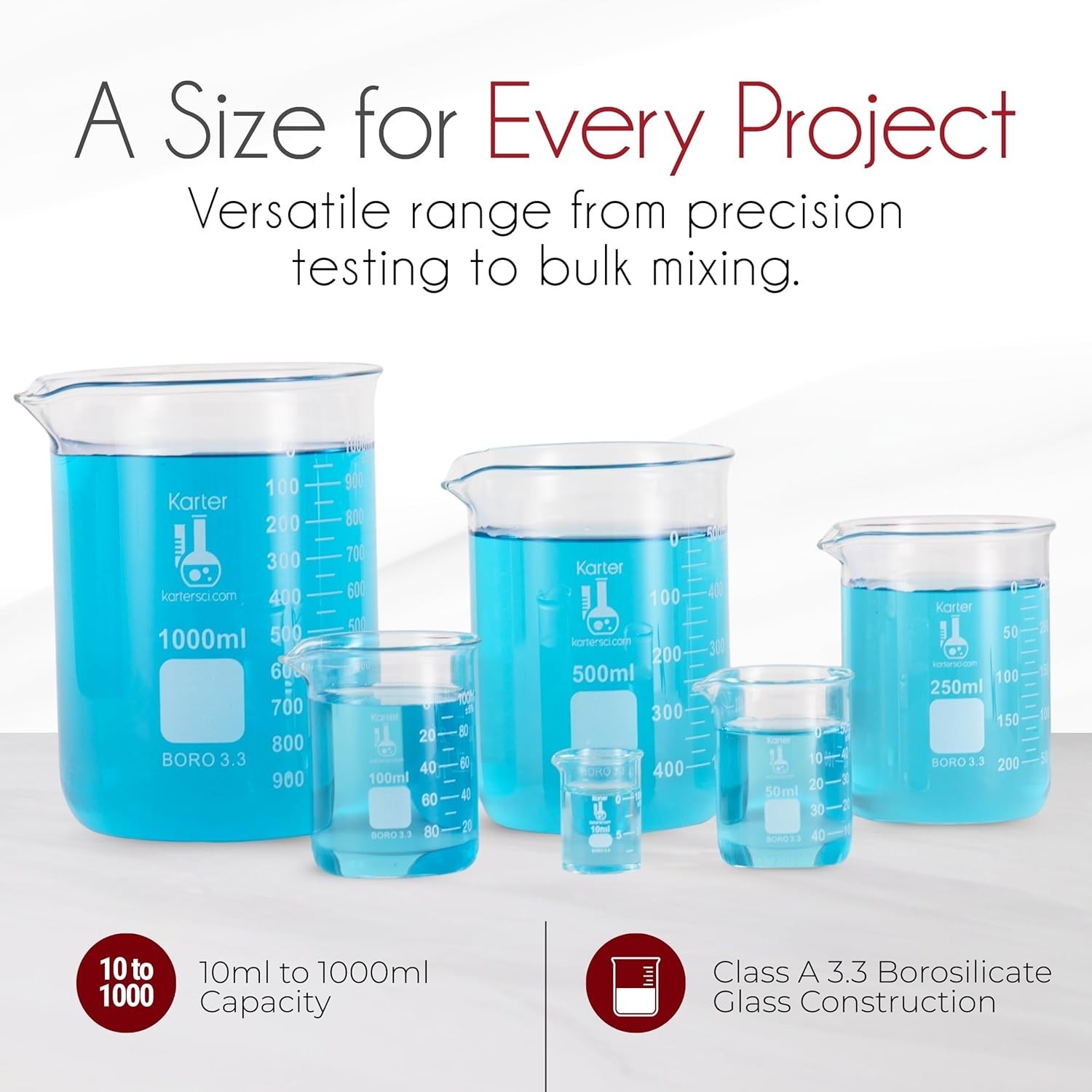 ASTM E960 Certified Glass Beaker Set with Round Bottom for Lab Applications