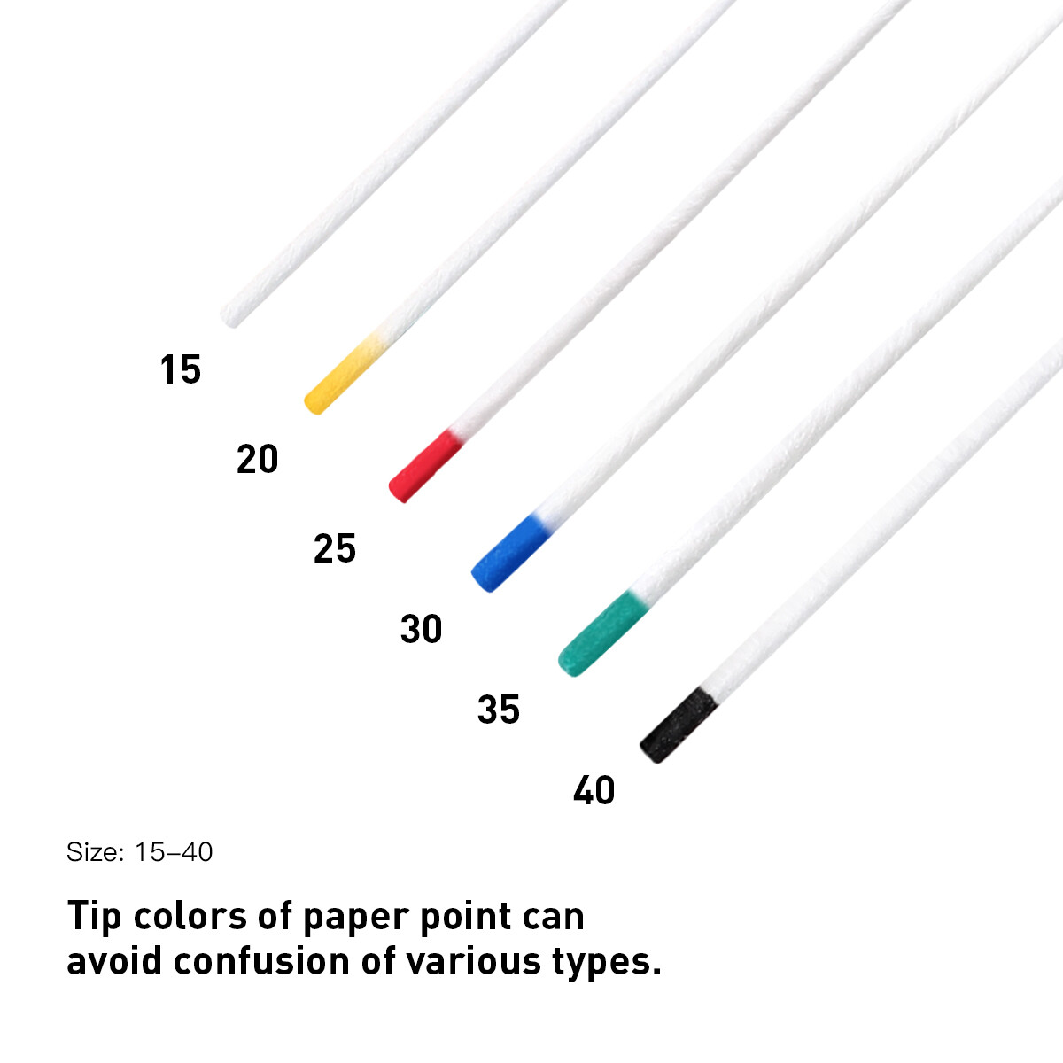Dental Endo Absorbent Paper Points & Gutta Percha Point F1F2F3 Taper 02/04/06