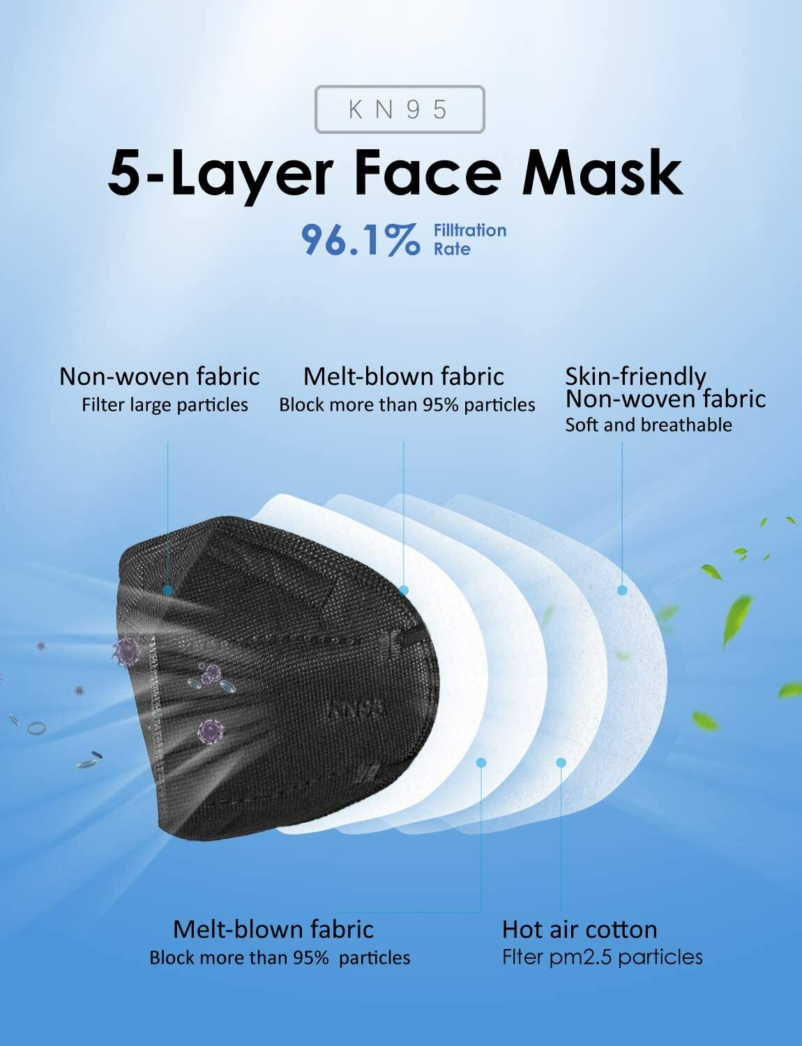 10/50/100/200 Pcs Blue KN95 Protective 5 Layer Face Mask Disposable KN95 Marks