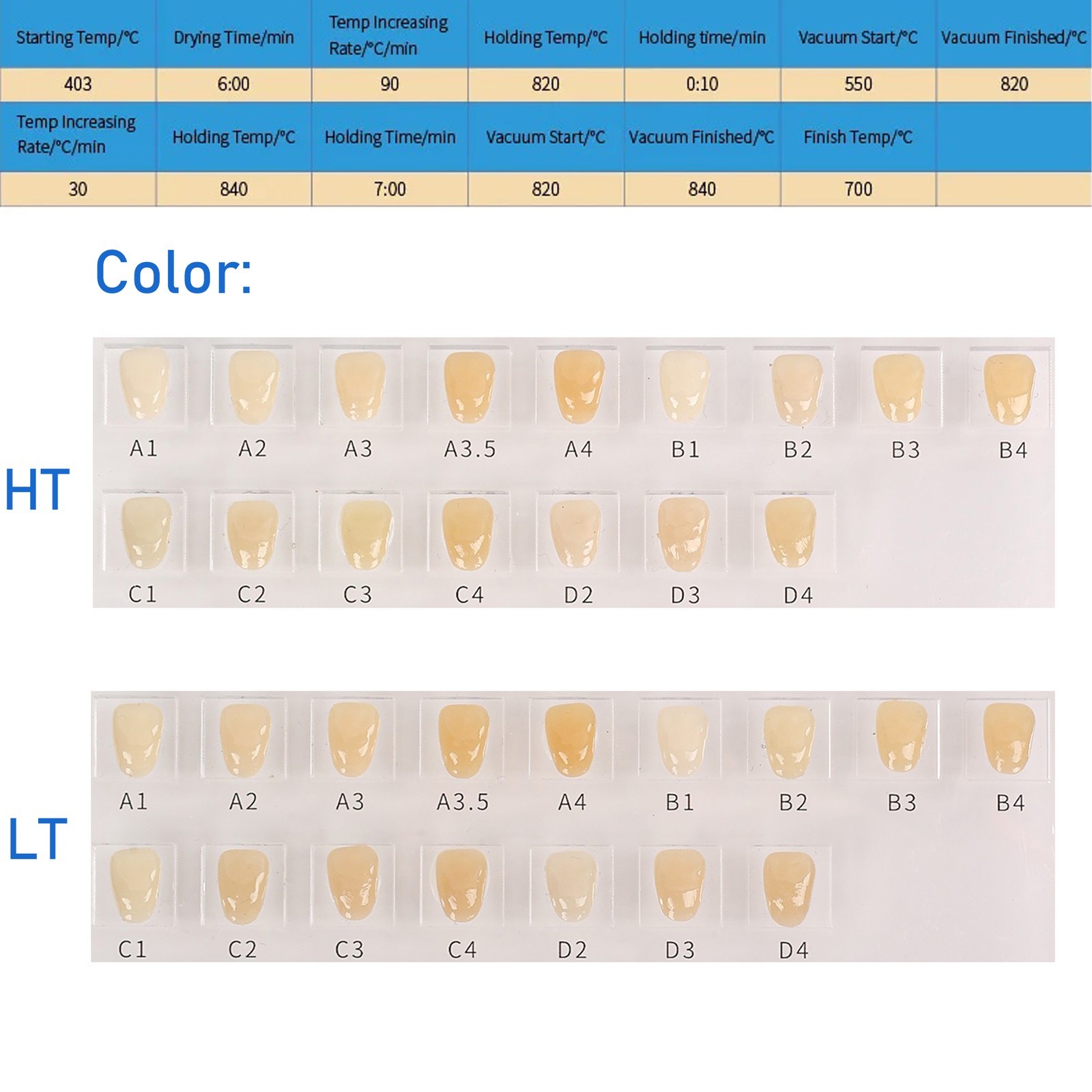 US C14 Lab Emax Lithium Disilicate Glass Ceramic Blocks CAD Sirona Cerec Veneer