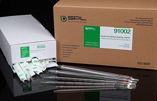 SPL Serological Pipette 2 ml Sterile Indiv. wrap Box of 300