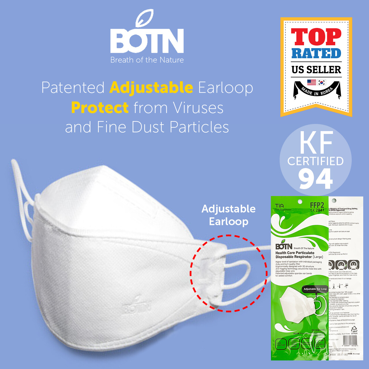 2 PCS KF94 WHITE Protective Face Mask Adult Made in Korea KFDA Approved TIA BOTN