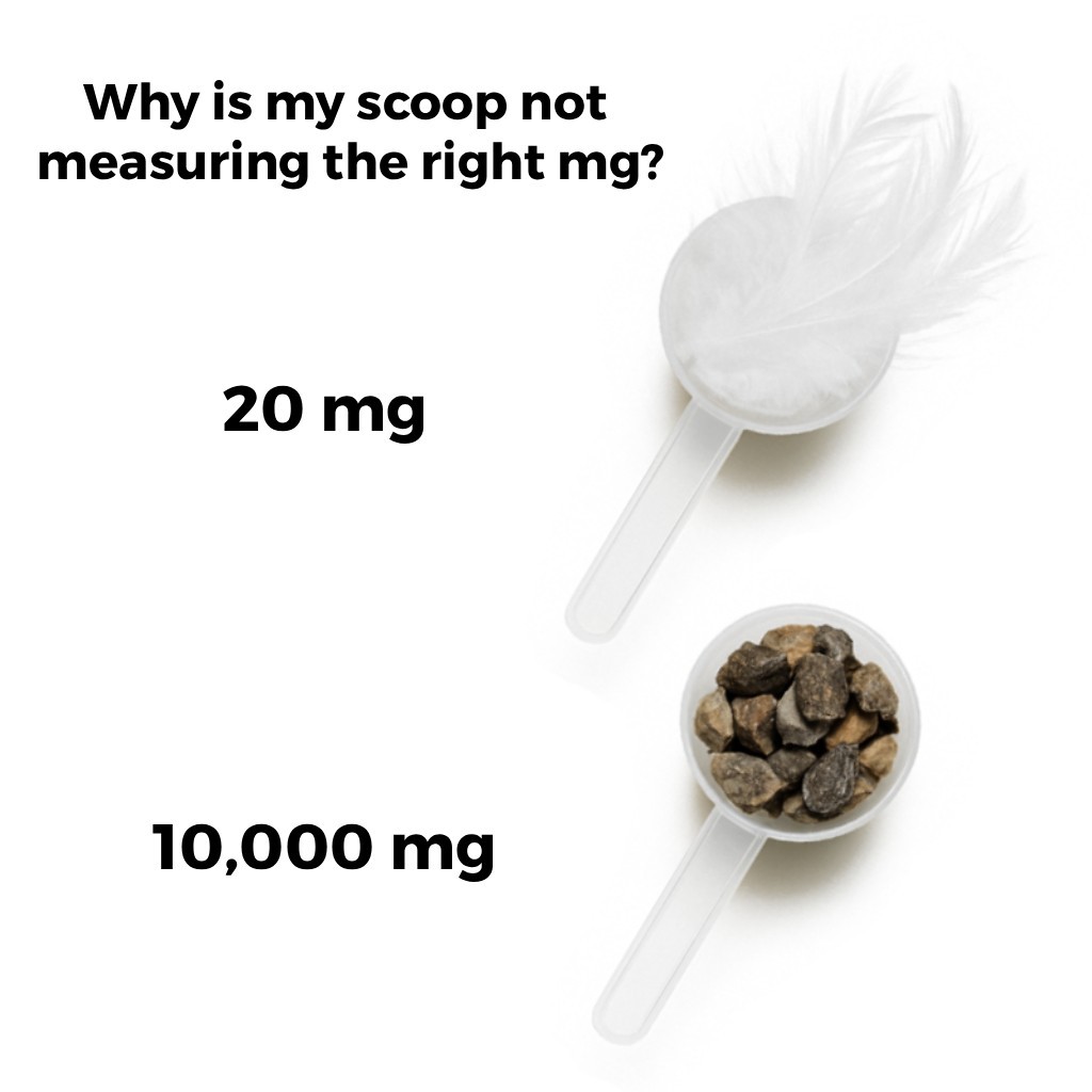 Micro Scoops 10 – 15 mg (Powder City) Milligram Measuring Spoons 100 Count