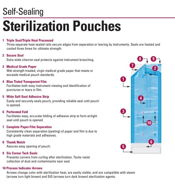 Pro Advantage Self Seal Sterilization Pouch, 7-1/2″ W x 13″ L (200/BX)